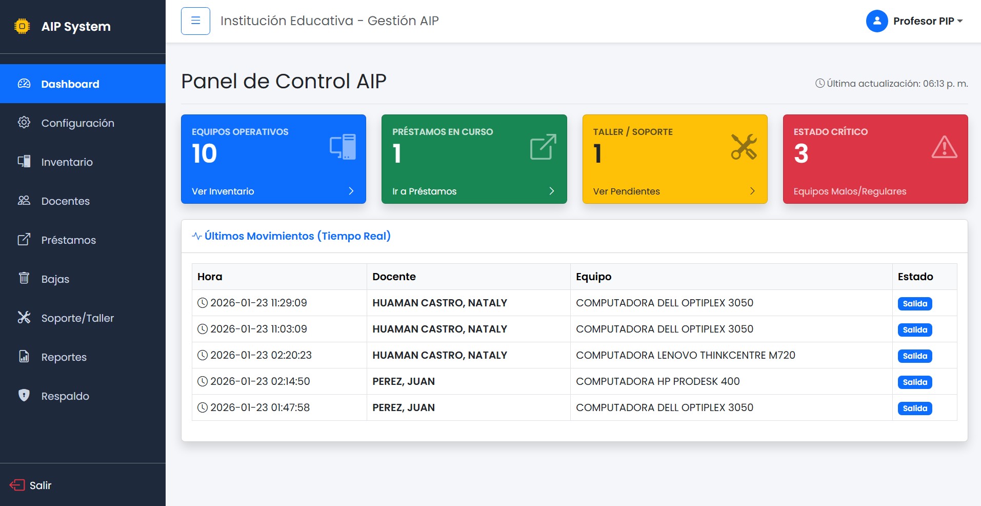 Dashboard AIP System
