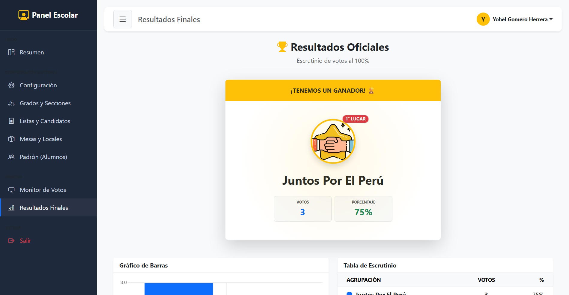 Interfaz de Votación Alumno